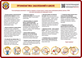 Простые правила для родителей школьников по профилактике гриппа, ОРВИ и новой коронавирусной инфекции (COVID-19) Простые правила для родителей школьников по профилактике гриппа, ОРВИ и новой коронавирусной инфекции (COVID-19).